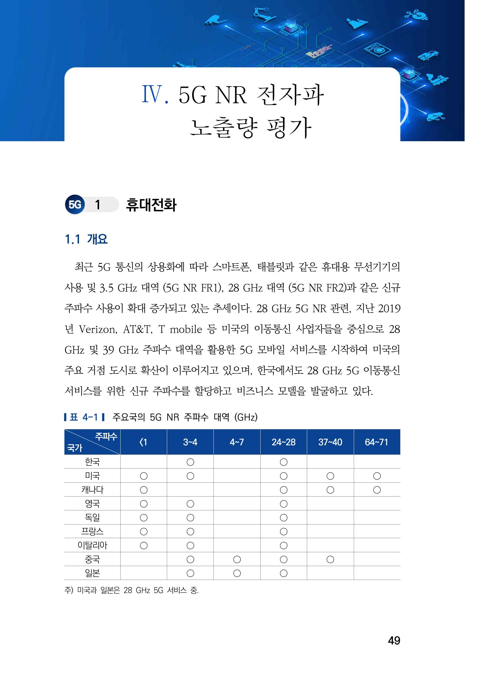 5G 인체영향  57페이지