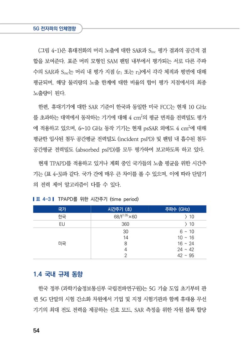 5G 인체영향  62페이지