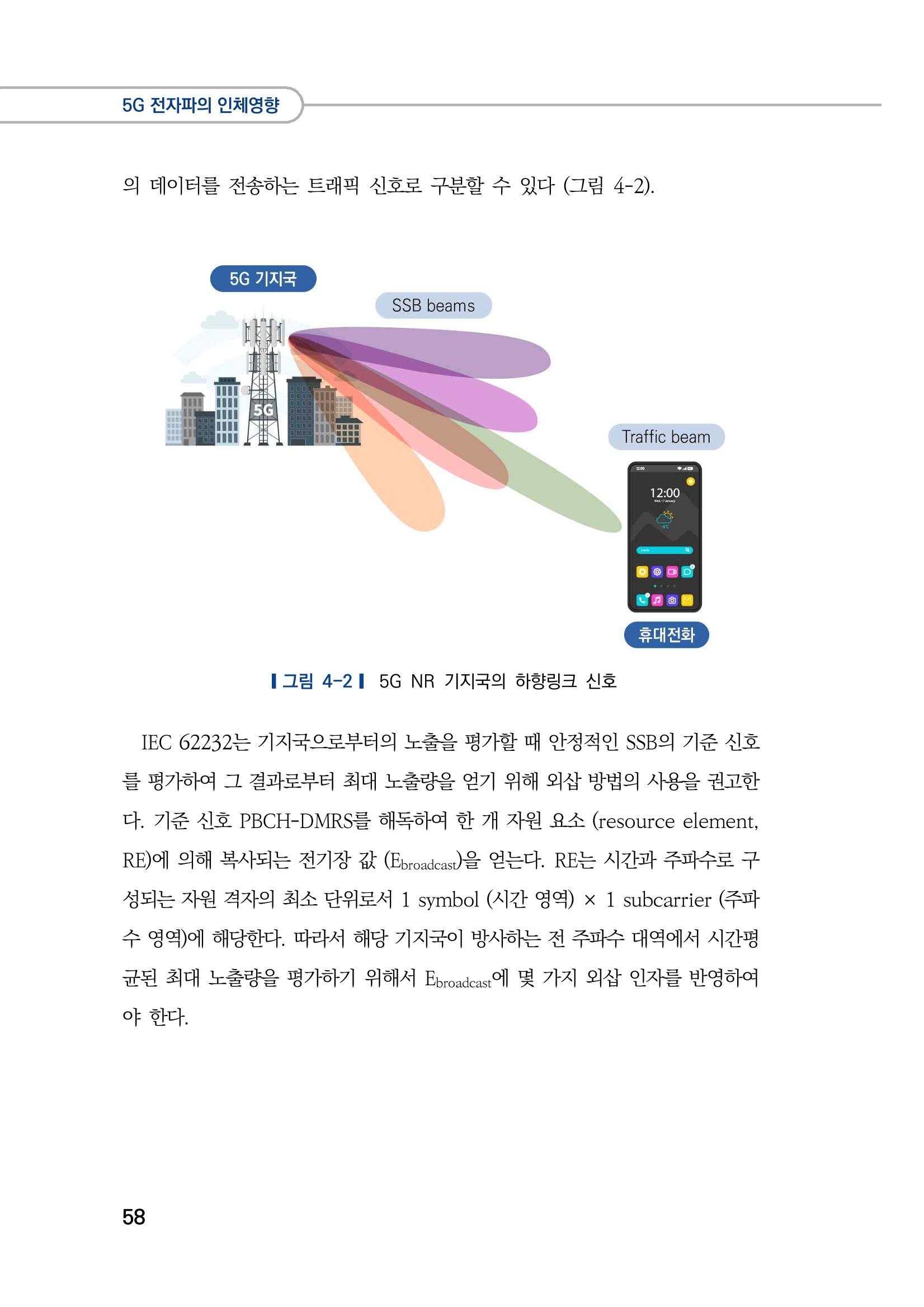 5G 인체영향  66페이지