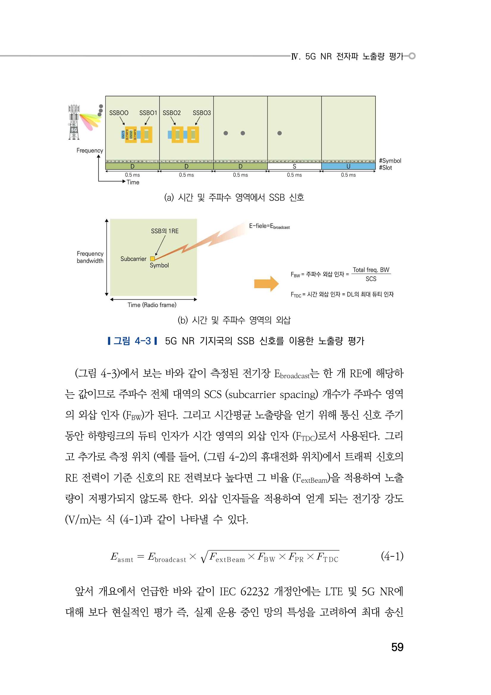 5G 인체영향  67페이지