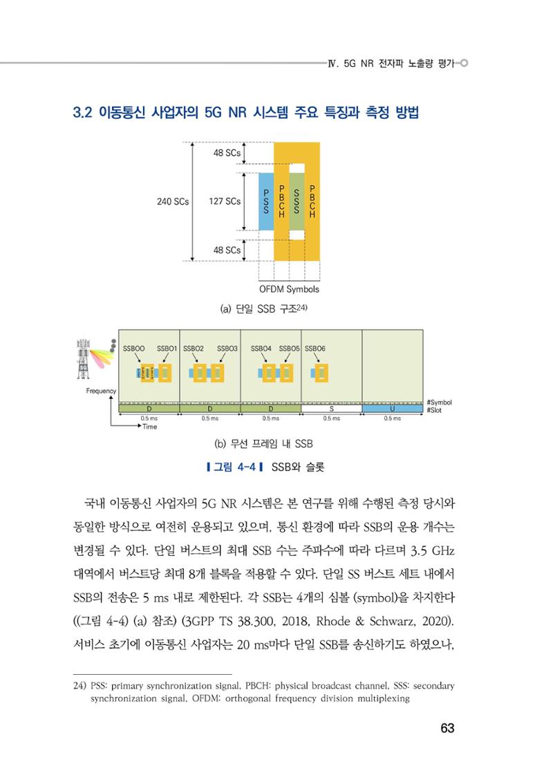5G 인체영향  71페이지