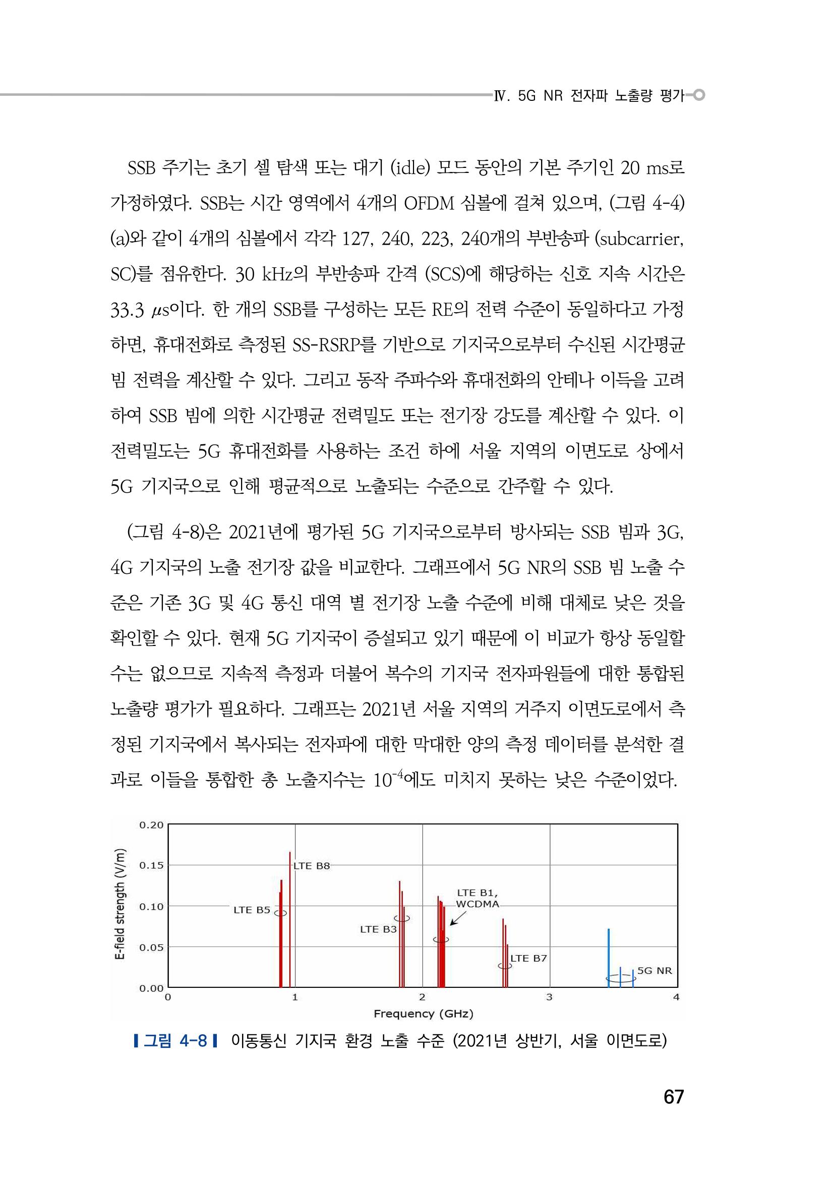 5G 인체영향  75페이지
