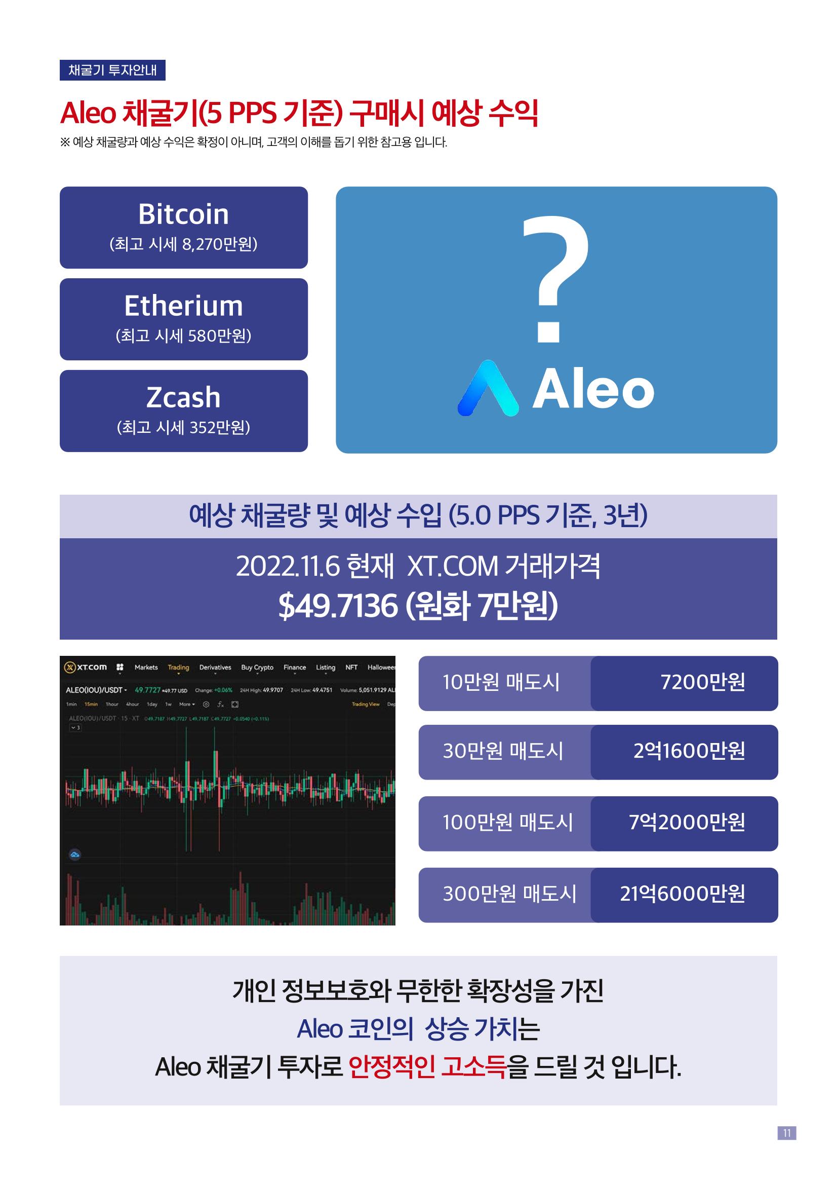 MC MARKET NEWS Vol.01 11페이지