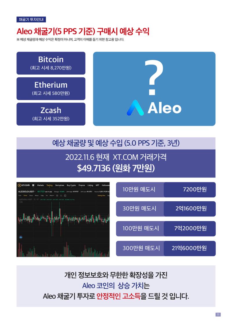 MC MARKET NEWS Vol.01 11페이지