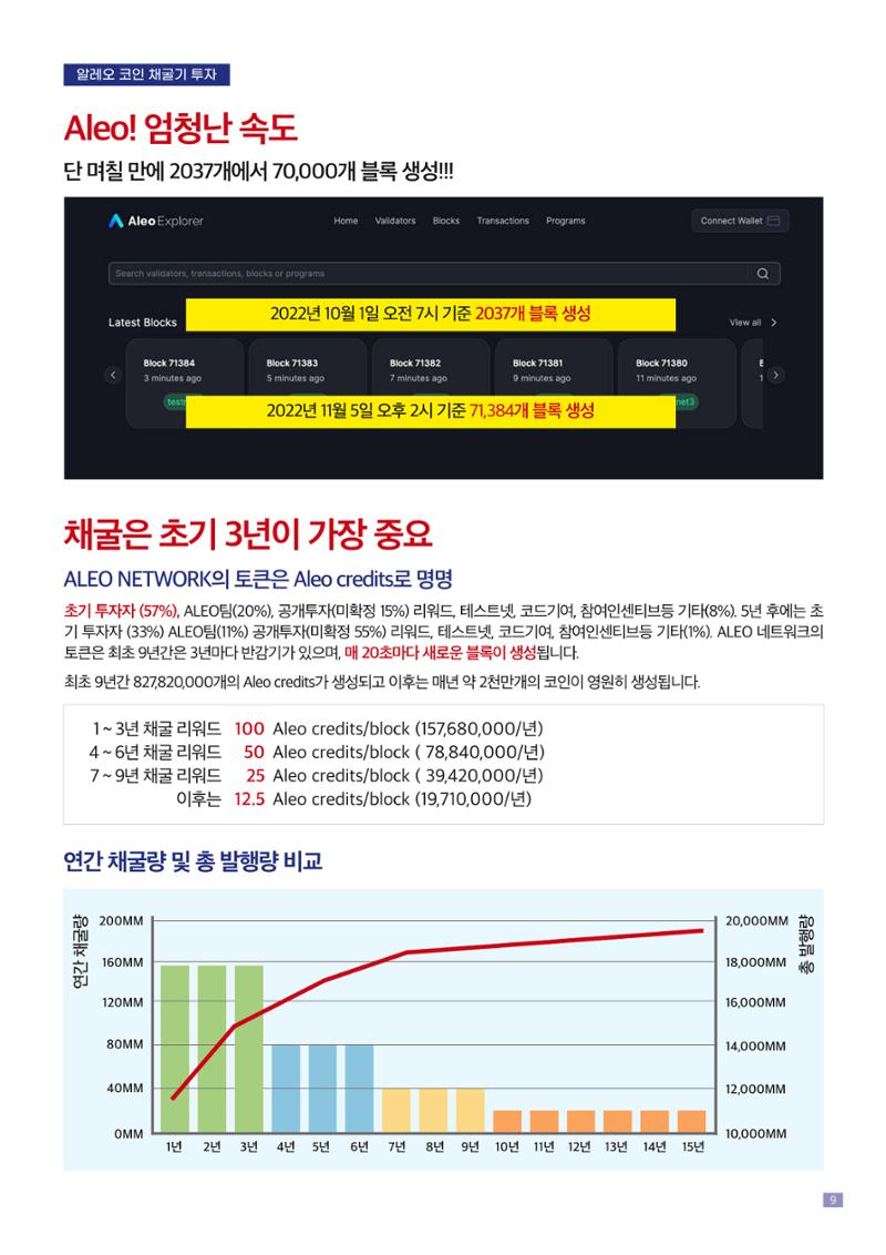 MC MARKET NEWS Vol.01 9페이지