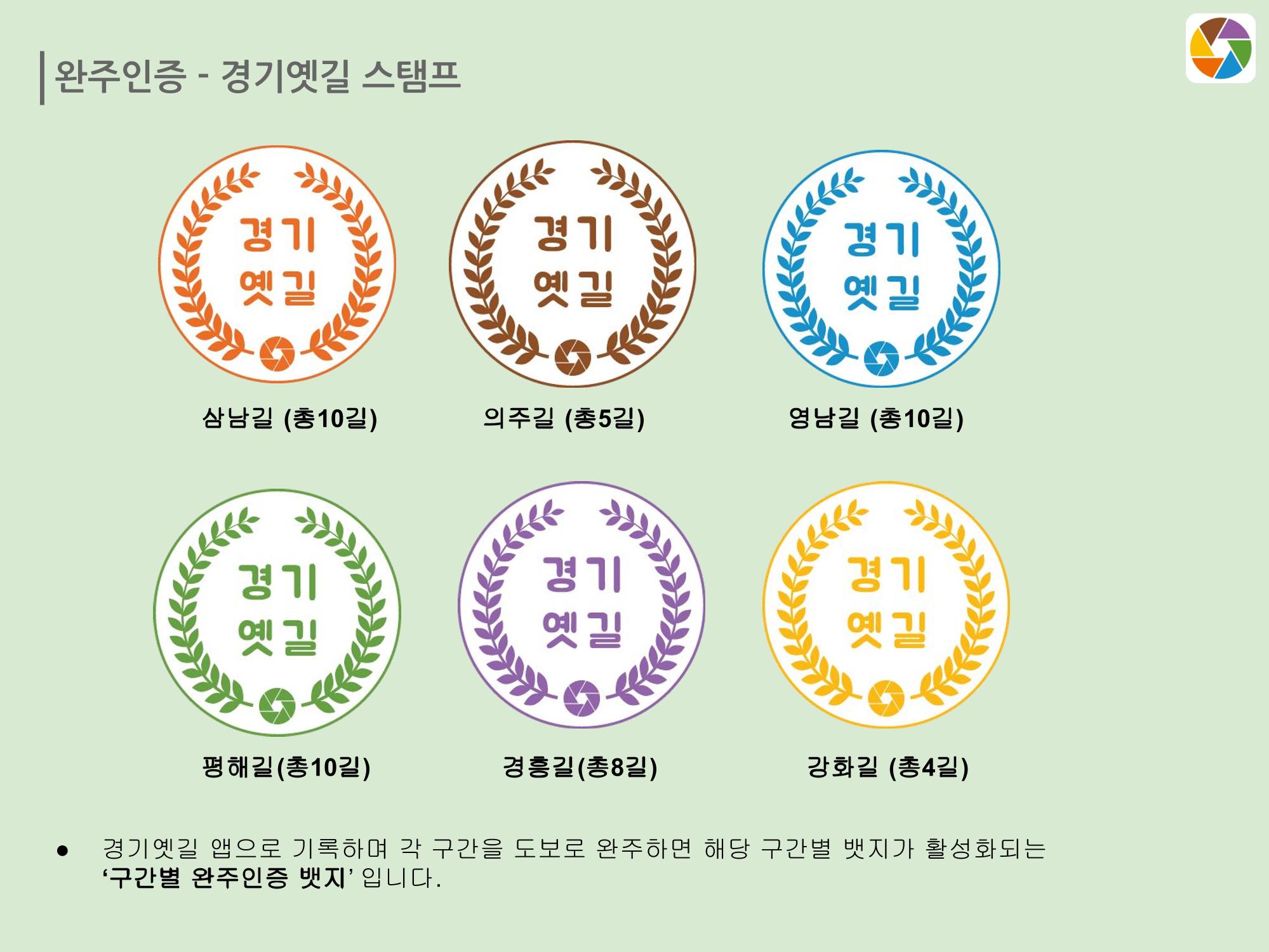 경기옛길 모바일 앱 사용설명서 15페이지