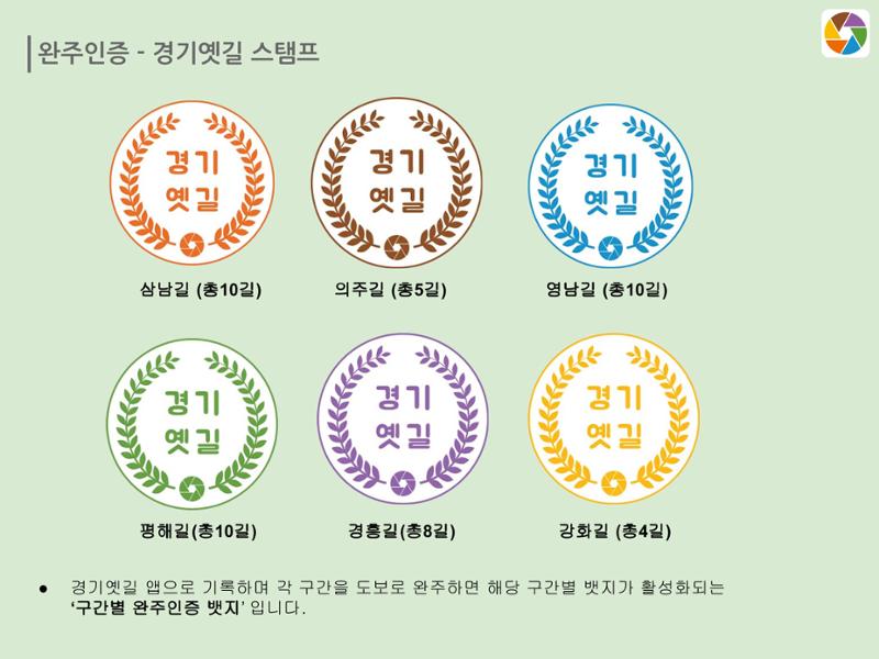 경기옛길 모바일 앱 사용설명서 15페이지