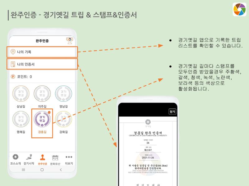 경기옛길 모바일 앱 사용설명서 16페이지