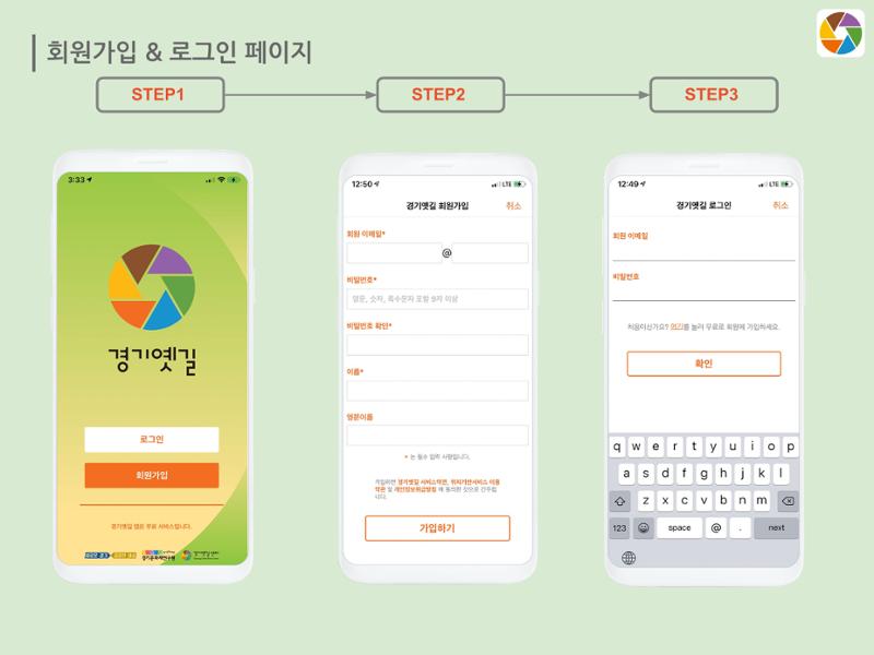 경기옛길 모바일 앱 사용설명서 4페이지