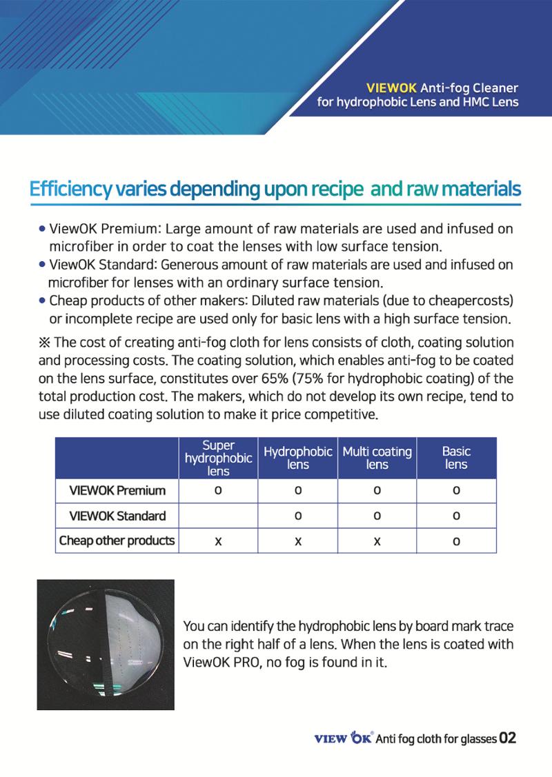 Nanoecoway BROCHURE 5페이지