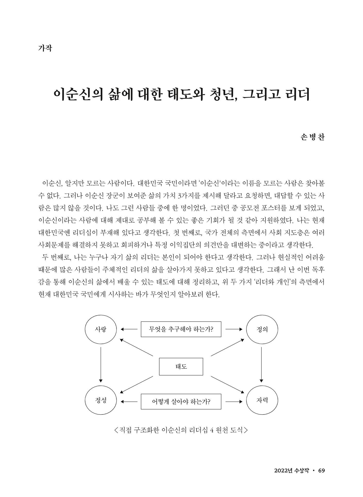 (2022년) 제6회 이순신 독후감 작품집 69페이지