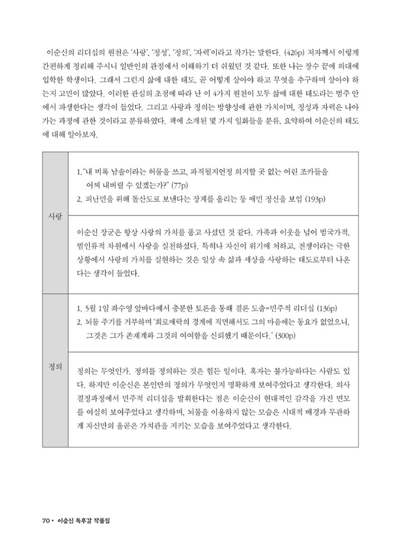(2022년) 제6회 이순신 독후감 작품집 70페이지