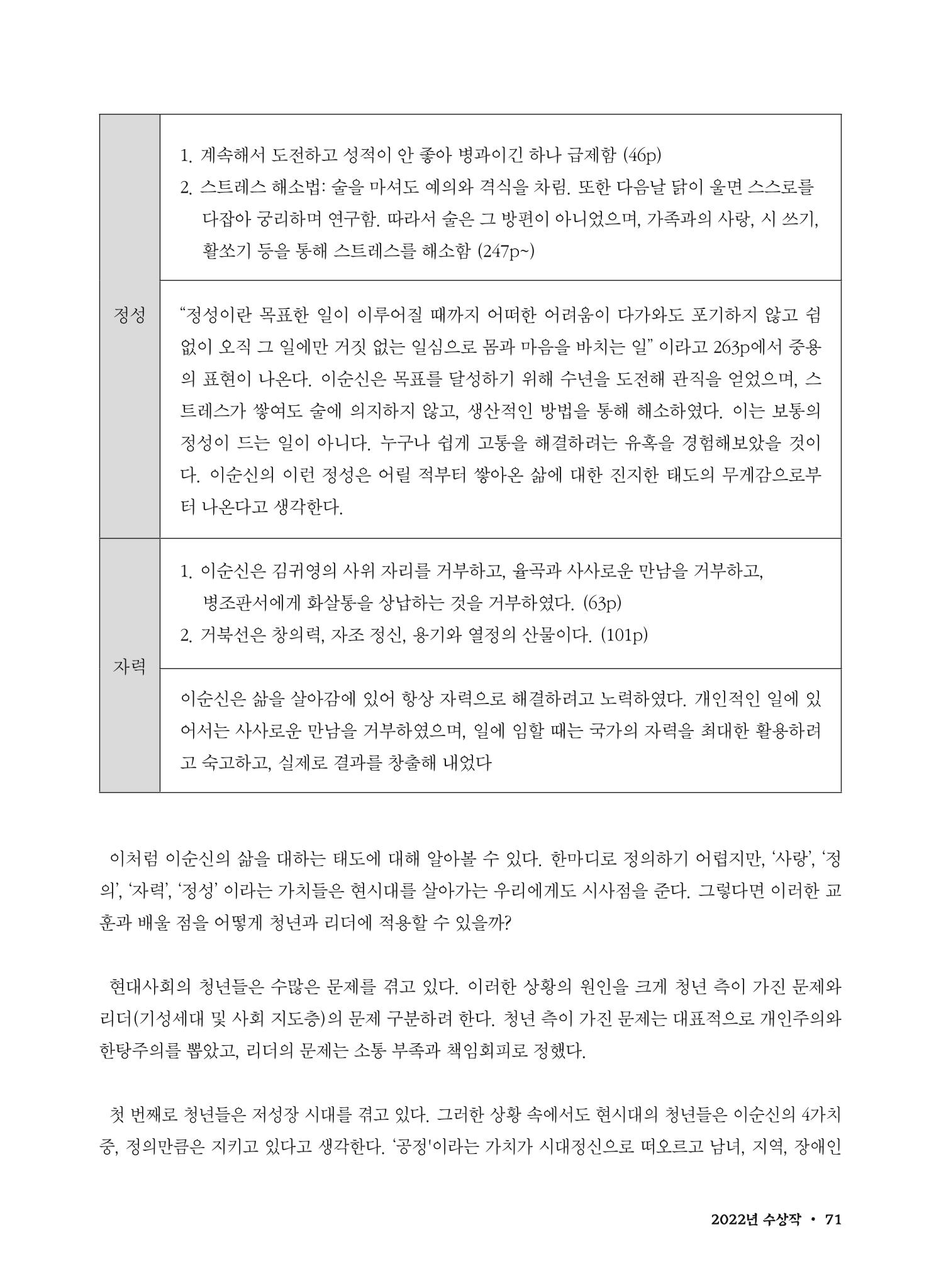 (2022년) 제6회 이순신 독후감 작품집 71페이지