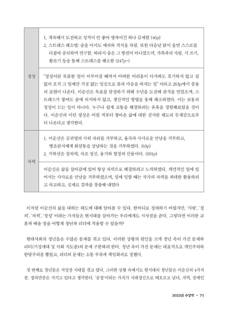(2022년) 제6회 이순신 독후감 작품집 71페이지