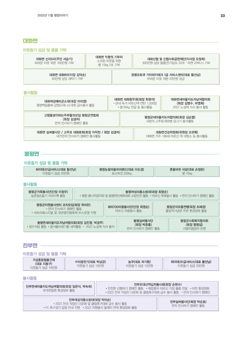 평창이야기 11월호 33페이지