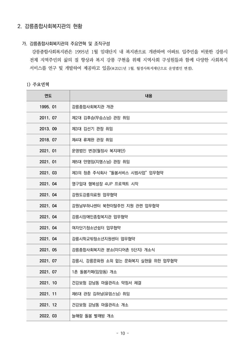 2022년 강릉종합사회복지관 지역사회 욕구조사 결과보고서 10페이지