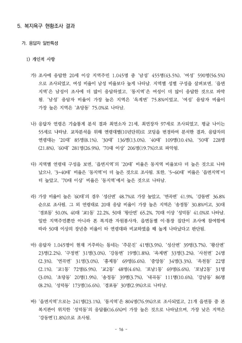2022년 강릉종합사회복지관 지역사회 욕구조사 결과보고서 16페이지