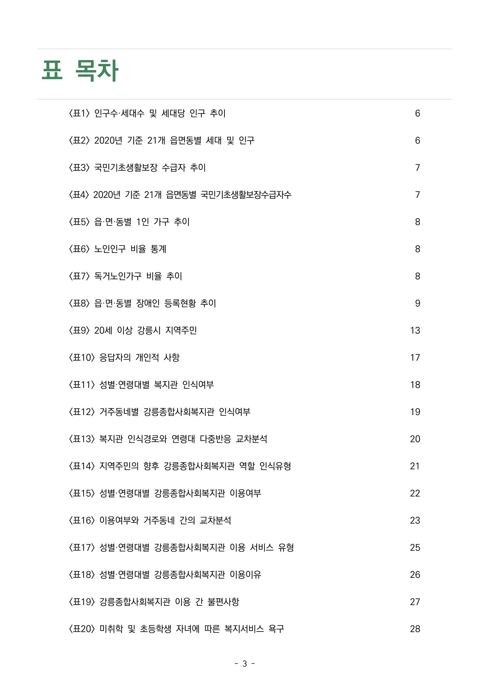 2022년 강릉종합사회복지관 지역사회 욕구조사 결과보고서 3페이지