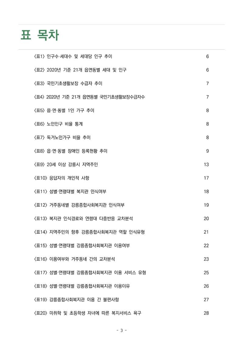 2022년 강릉종합사회복지관 지역사회 욕구조사 결과보고서 3페이지