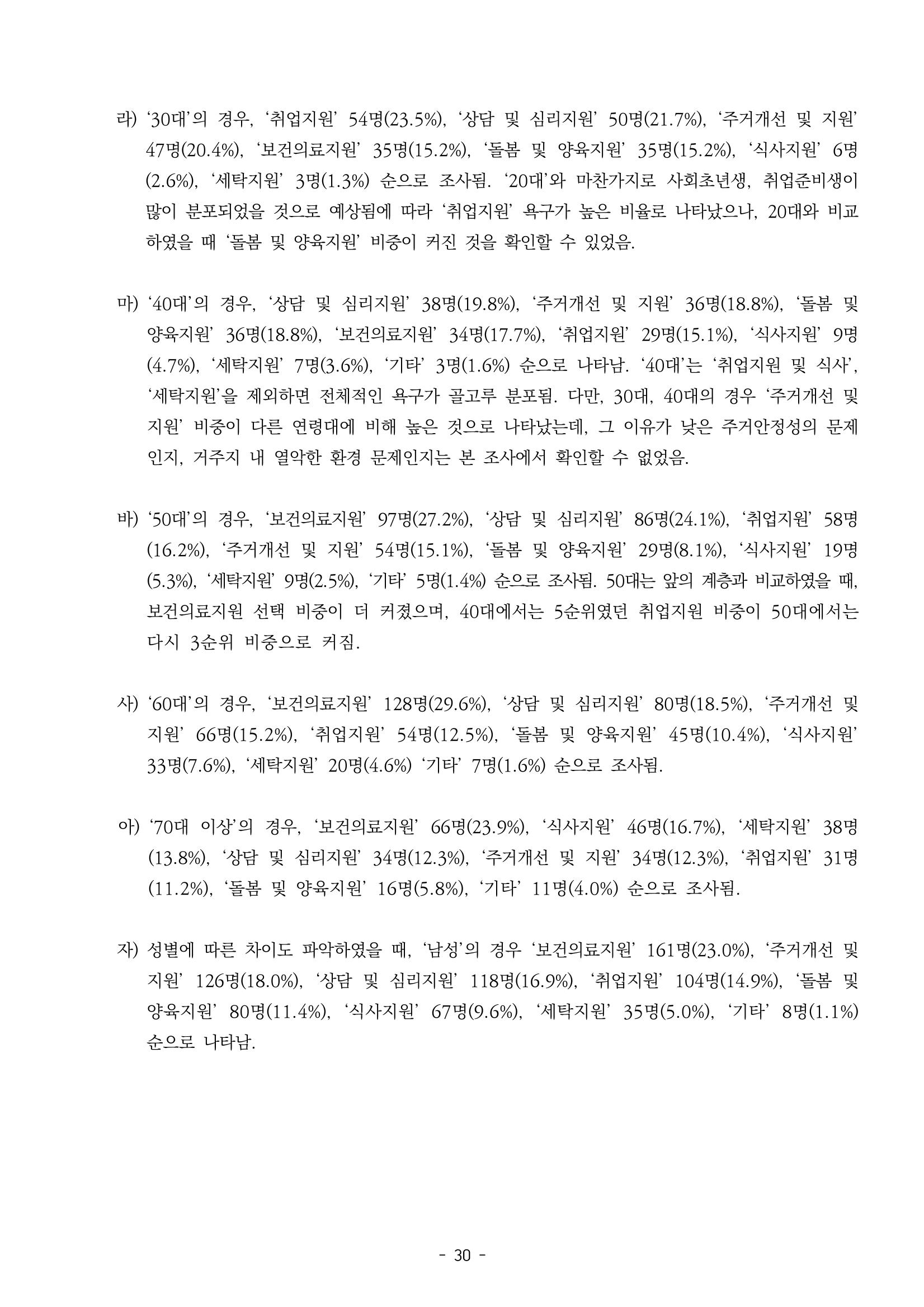 2022년 강릉종합사회복지관 지역사회 욕구조사 결과보고서 30페이지