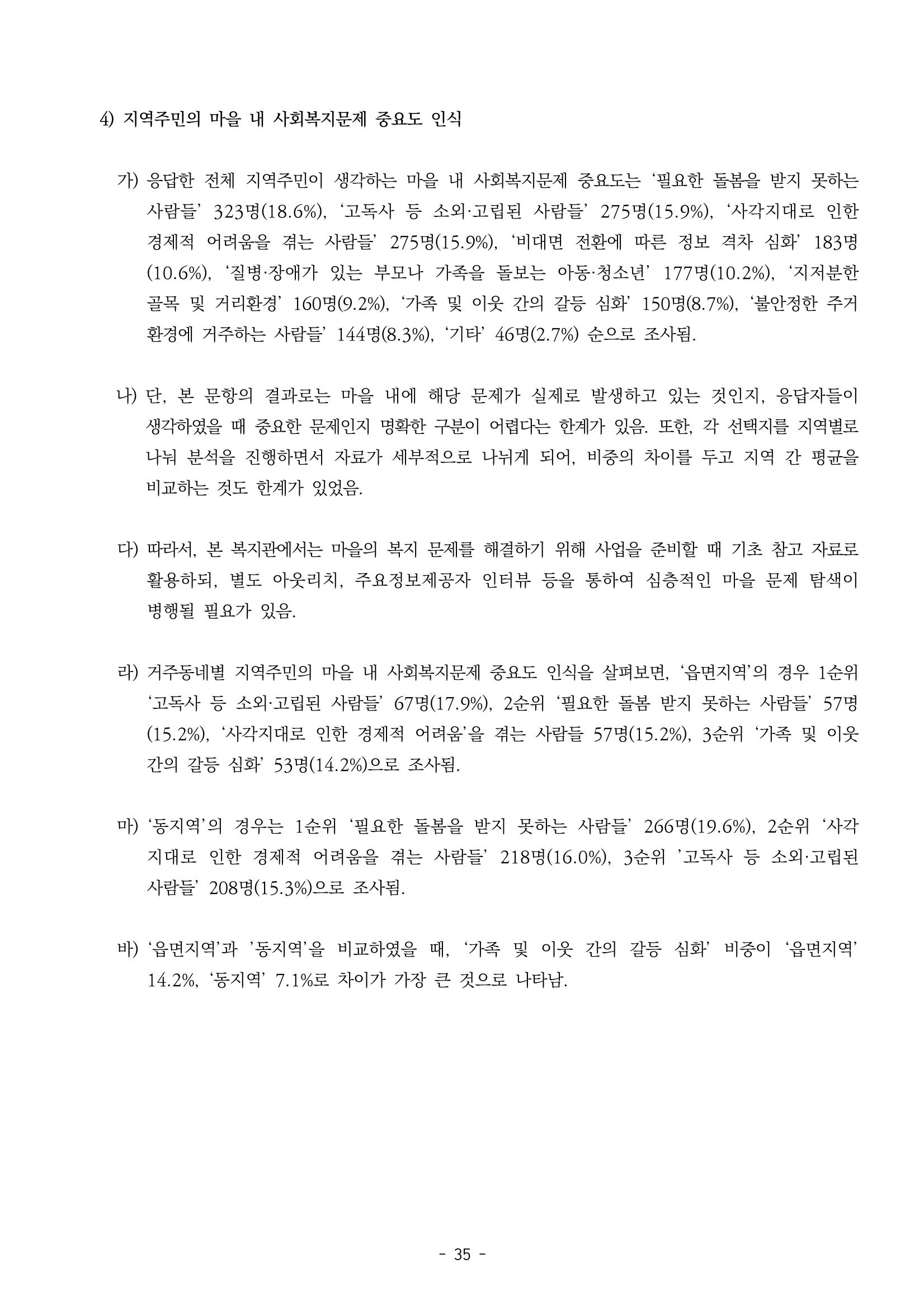 2022년 강릉종합사회복지관 지역사회 욕구조사 결과보고서 35페이지