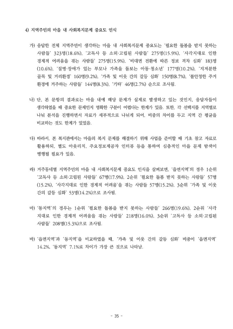 2022년 강릉종합사회복지관 지역사회 욕구조사 결과보고서 35페이지