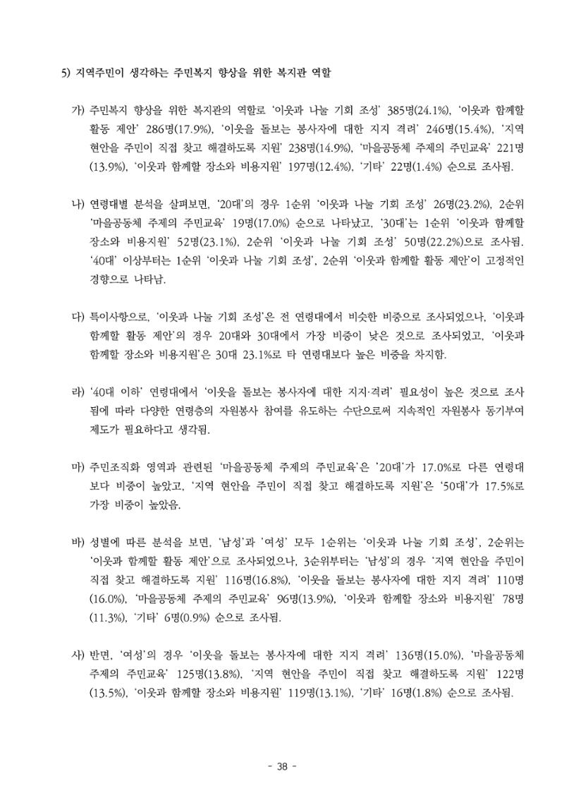 2022년 강릉종합사회복지관 지역사회 욕구조사 결과보고서 38페이지