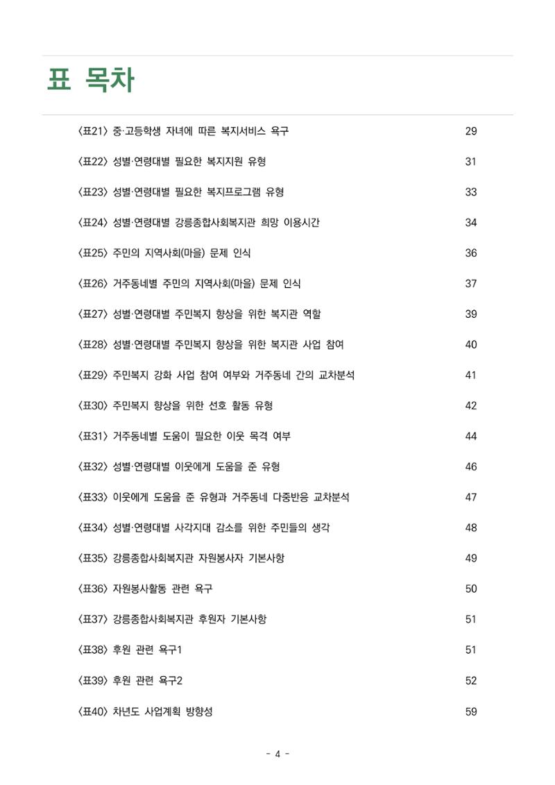 2022년 강릉종합사회복지관 지역사회 욕구조사 결과보고서 4페이지