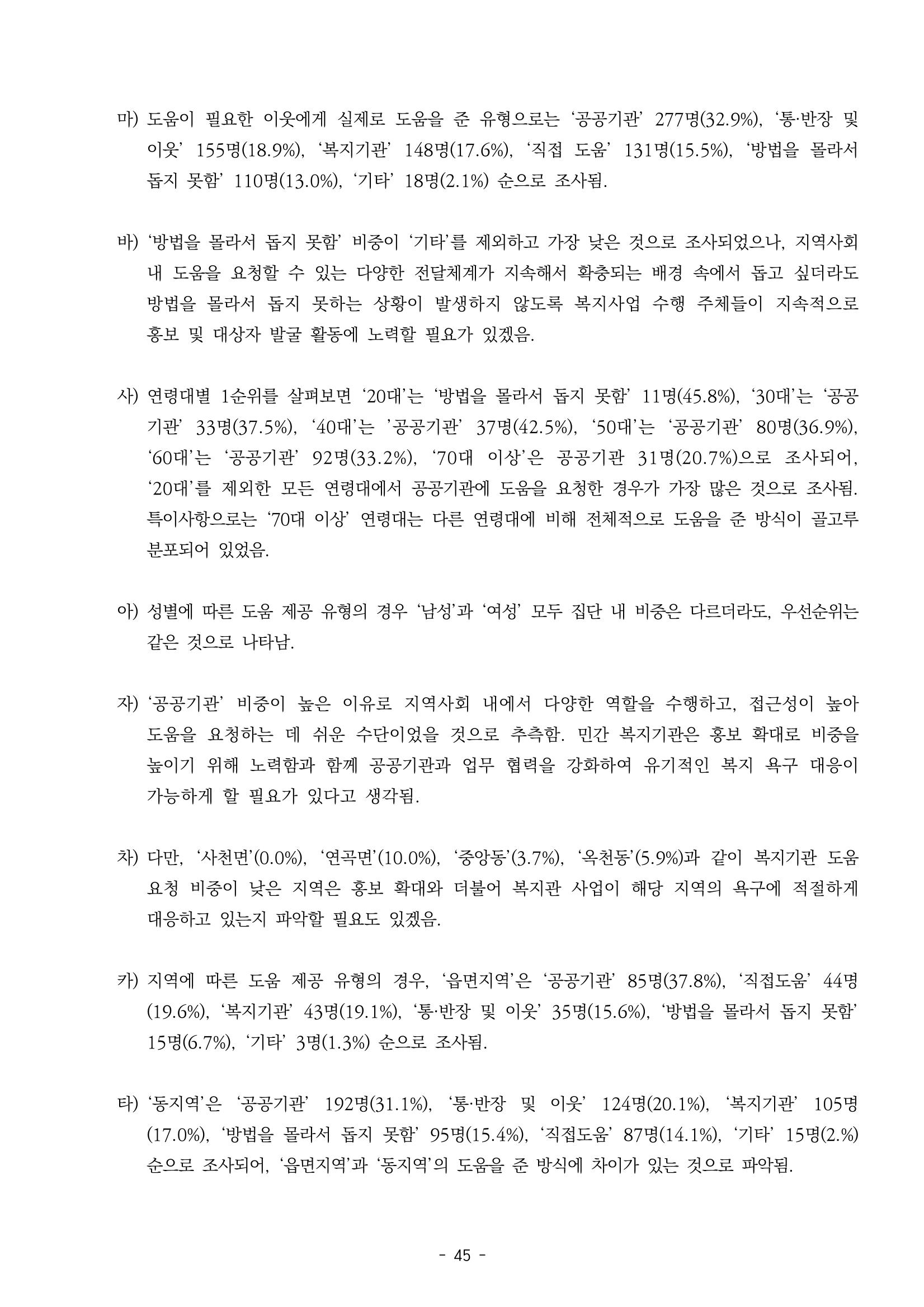 2022년 강릉종합사회복지관 지역사회 욕구조사 결과보고서 45페이지