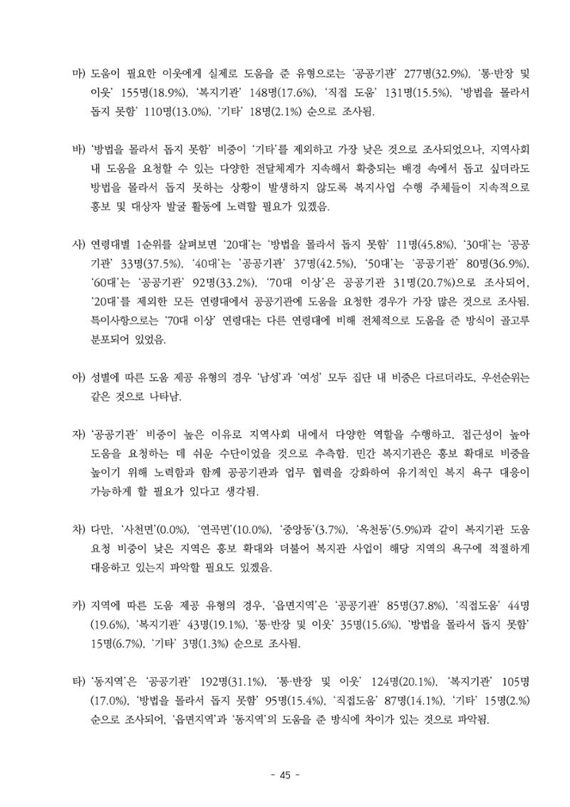 2022년 강릉종합사회복지관 지역사회 욕구조사 결과보고서 45페이지