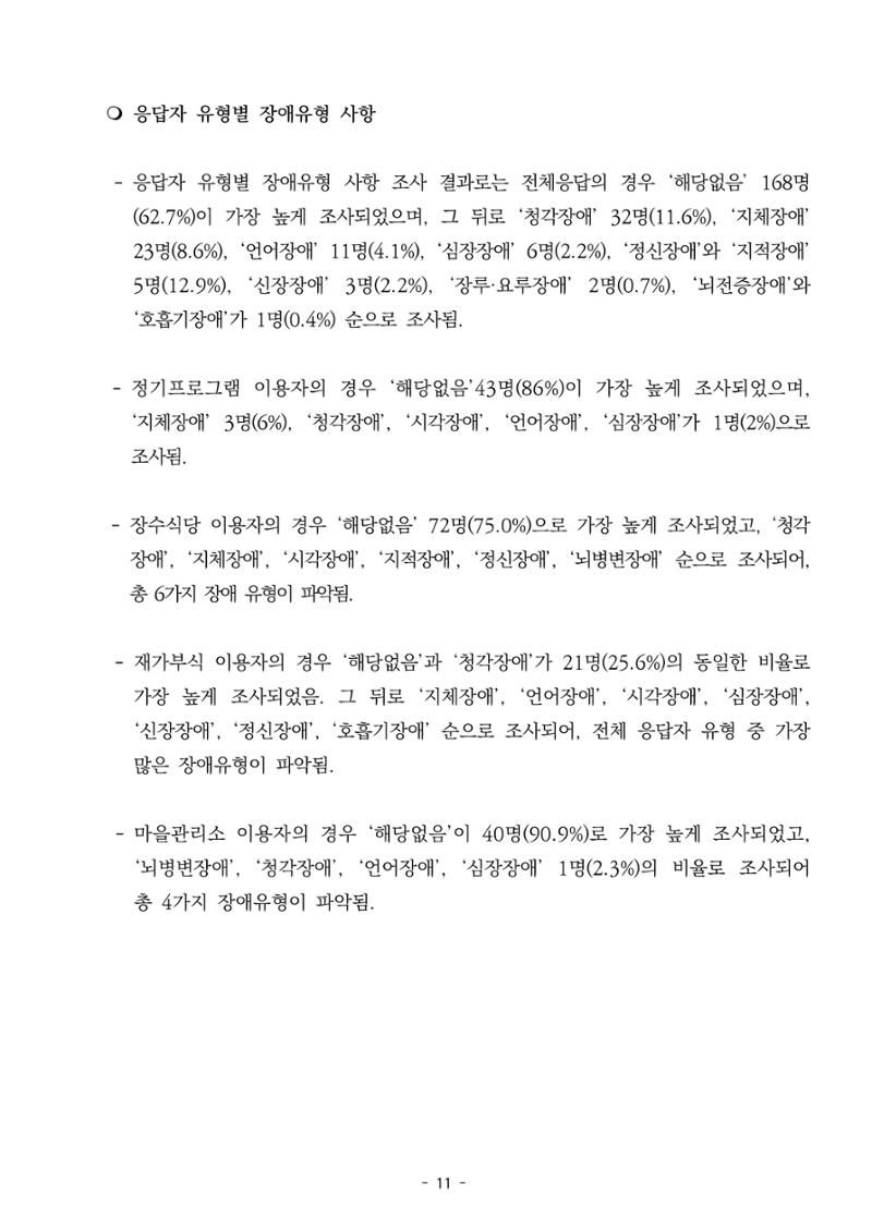 2022년 이용자 만족도 조사 결과보고서 11페이지