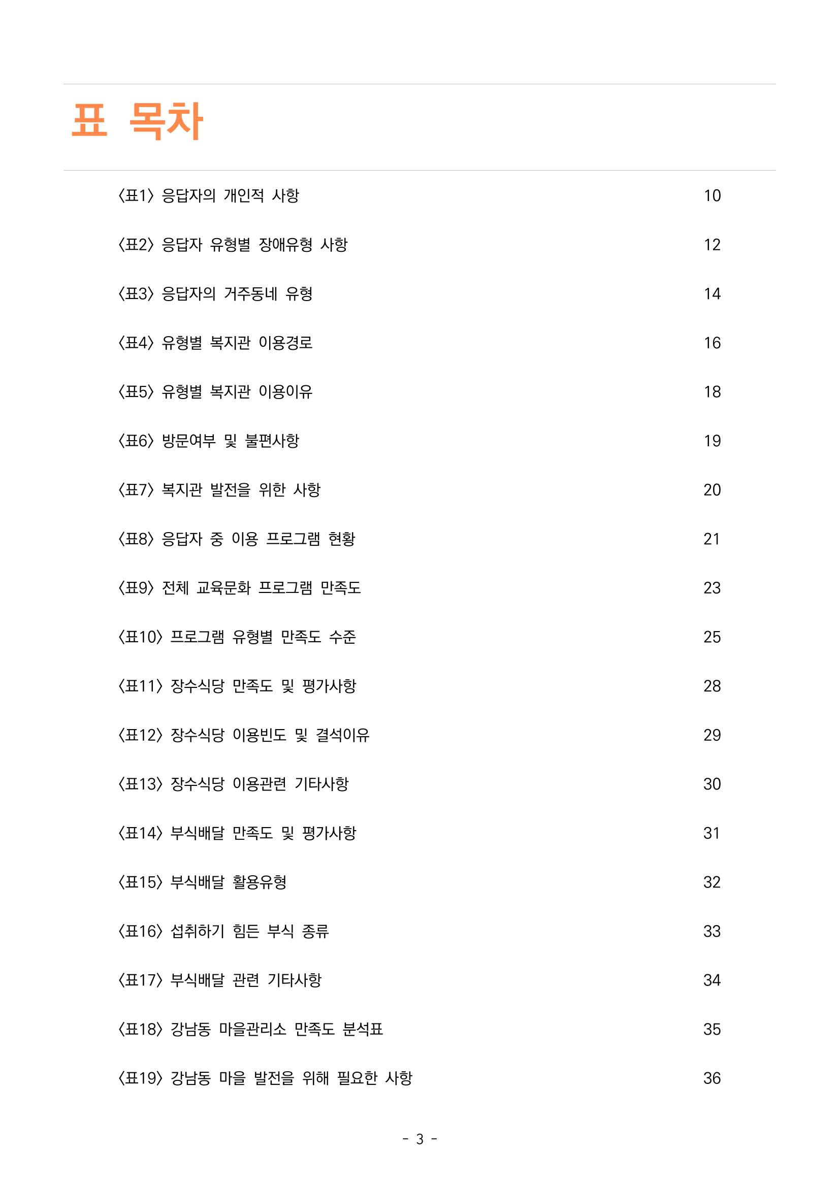 2022년 이용자 만족도 조사 결과보고서 3페이지