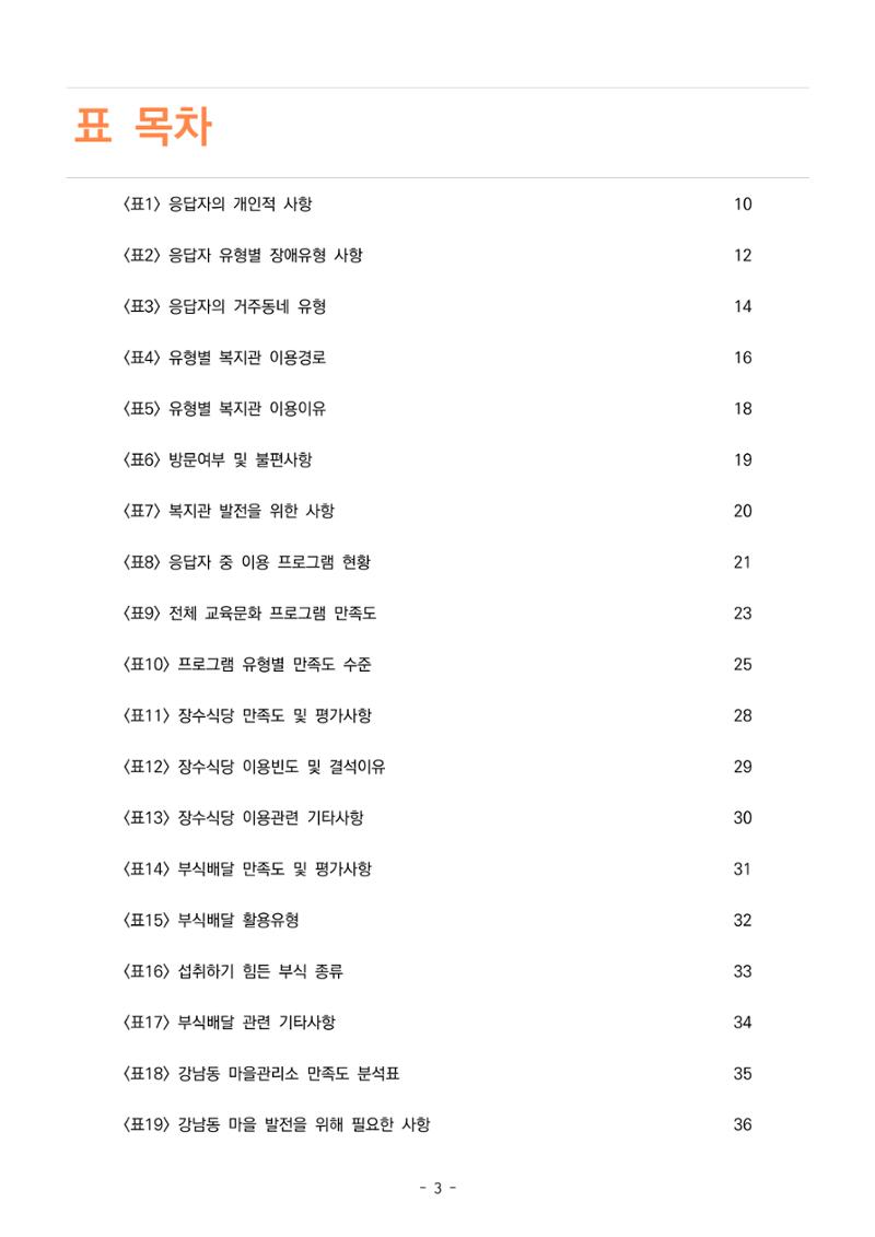 2022년 이용자 만족도 조사 결과보고서 3페이지