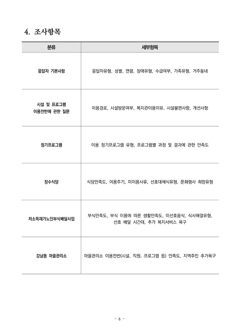 2022년 이용자 만족도 조사 결과보고서 6페이지