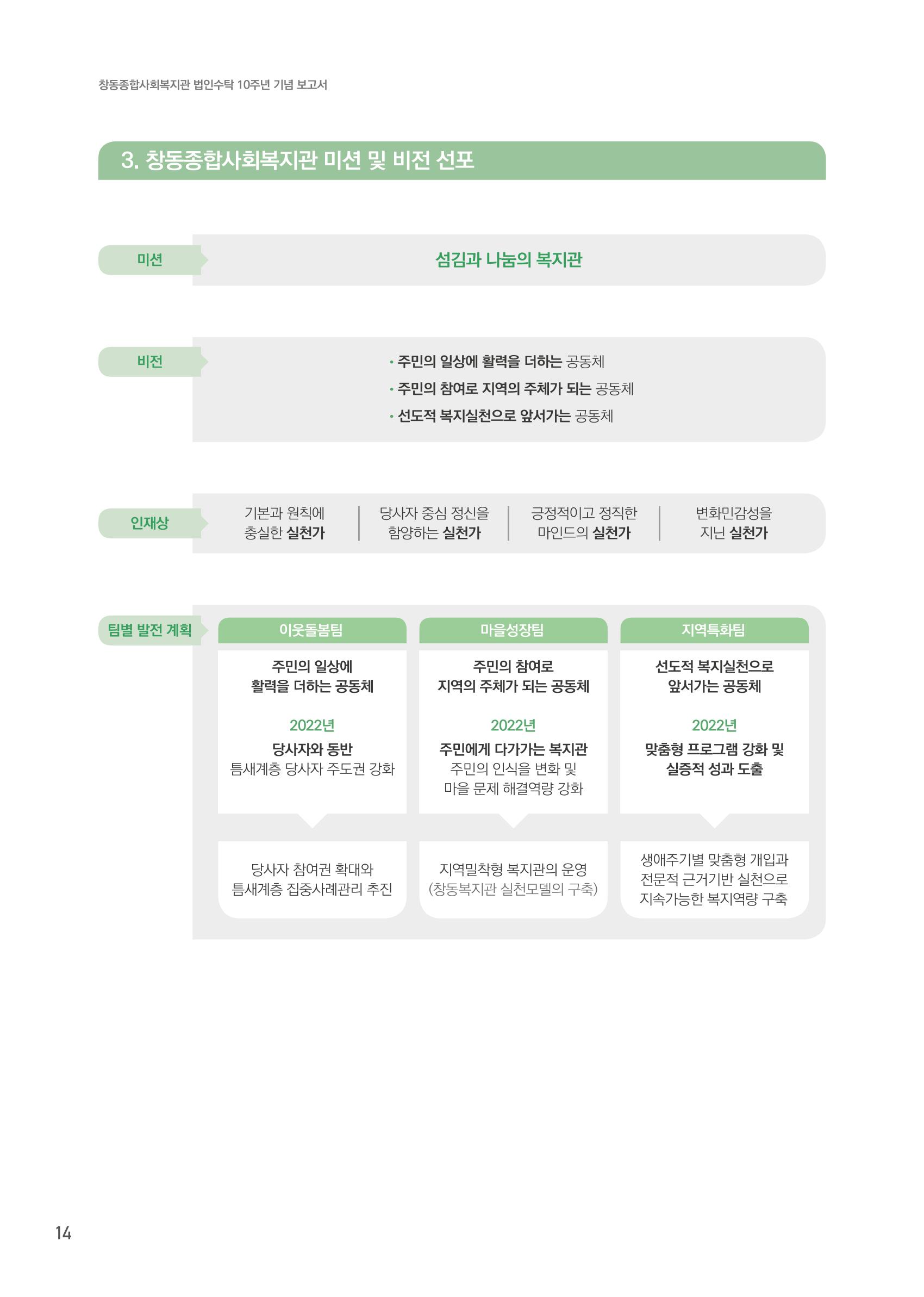 창동종합사회복지관 법인수탁 10주년 기념보고서 14페이지