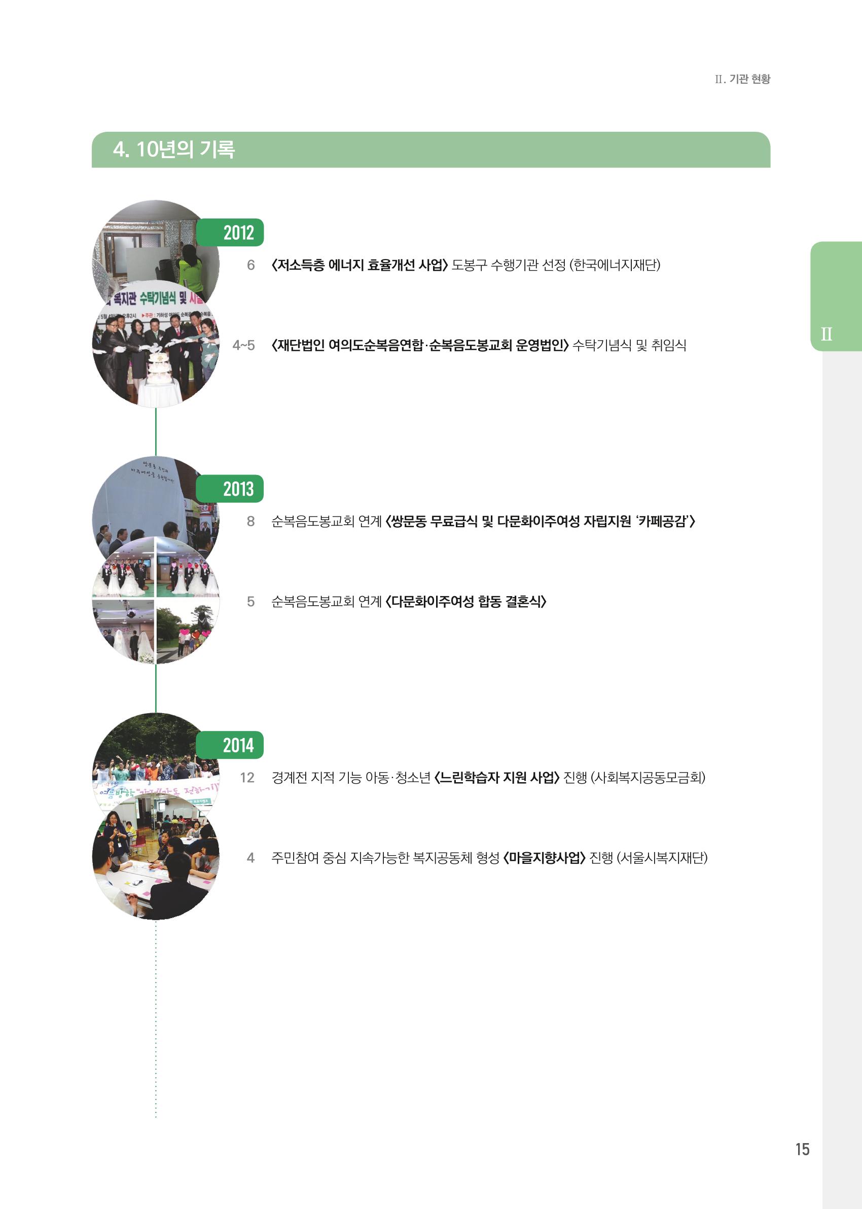 창동종합사회복지관 법인수탁 10주년 기념보고서 15페이지