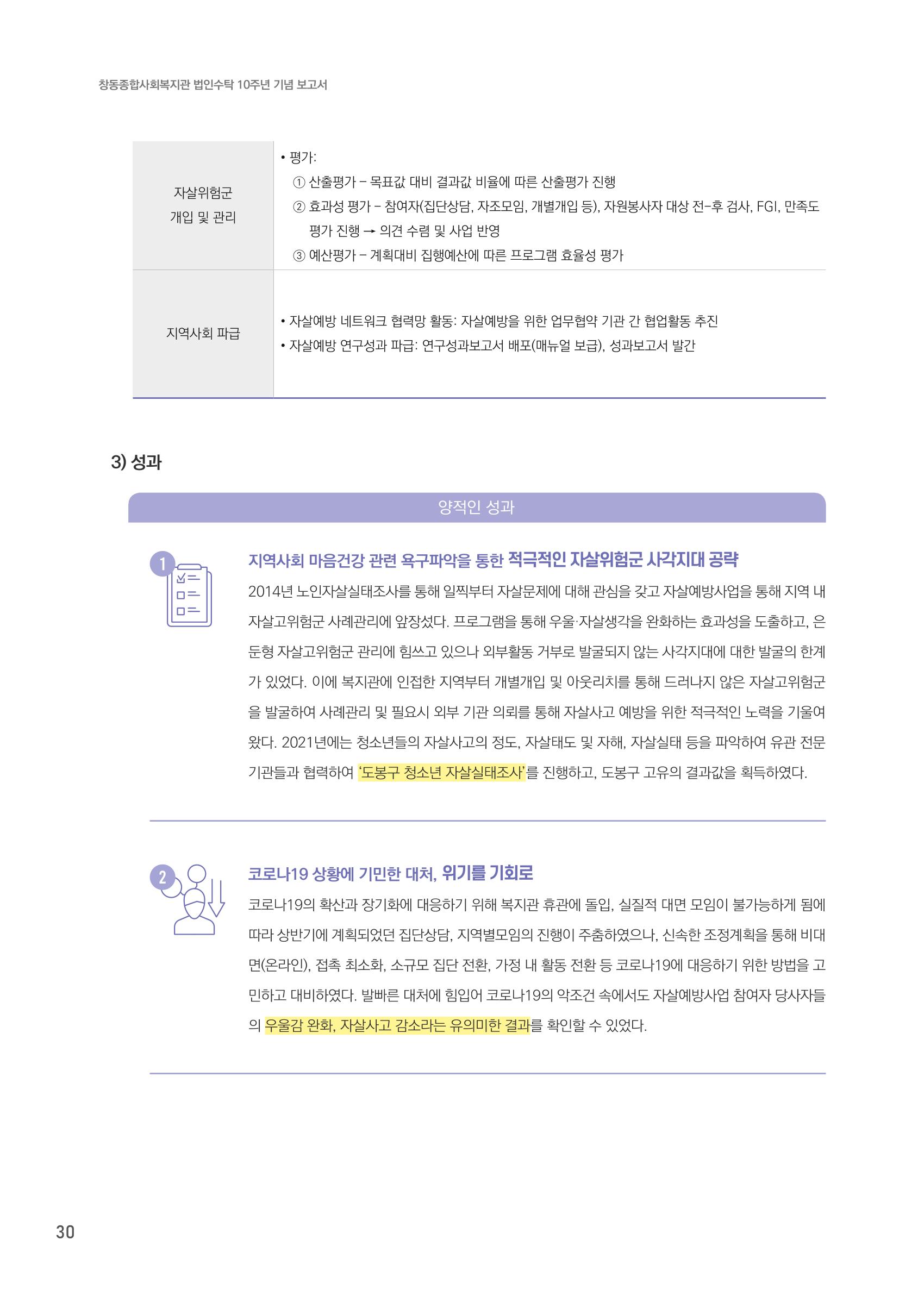 창동종합사회복지관 법인수탁 10주년 기념보고서 30페이지