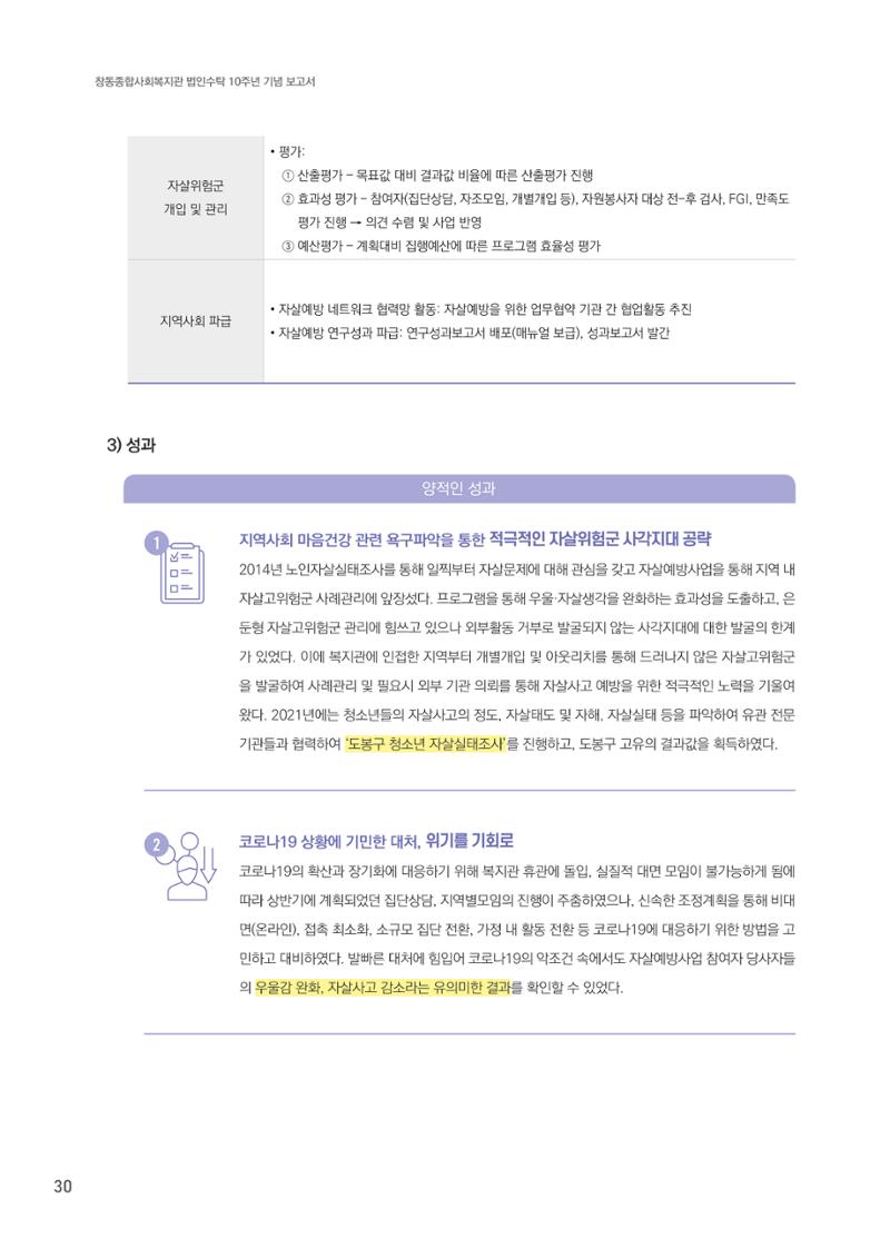 창동종합사회복지관 법인수탁 10주년 기념보고서 30페이지