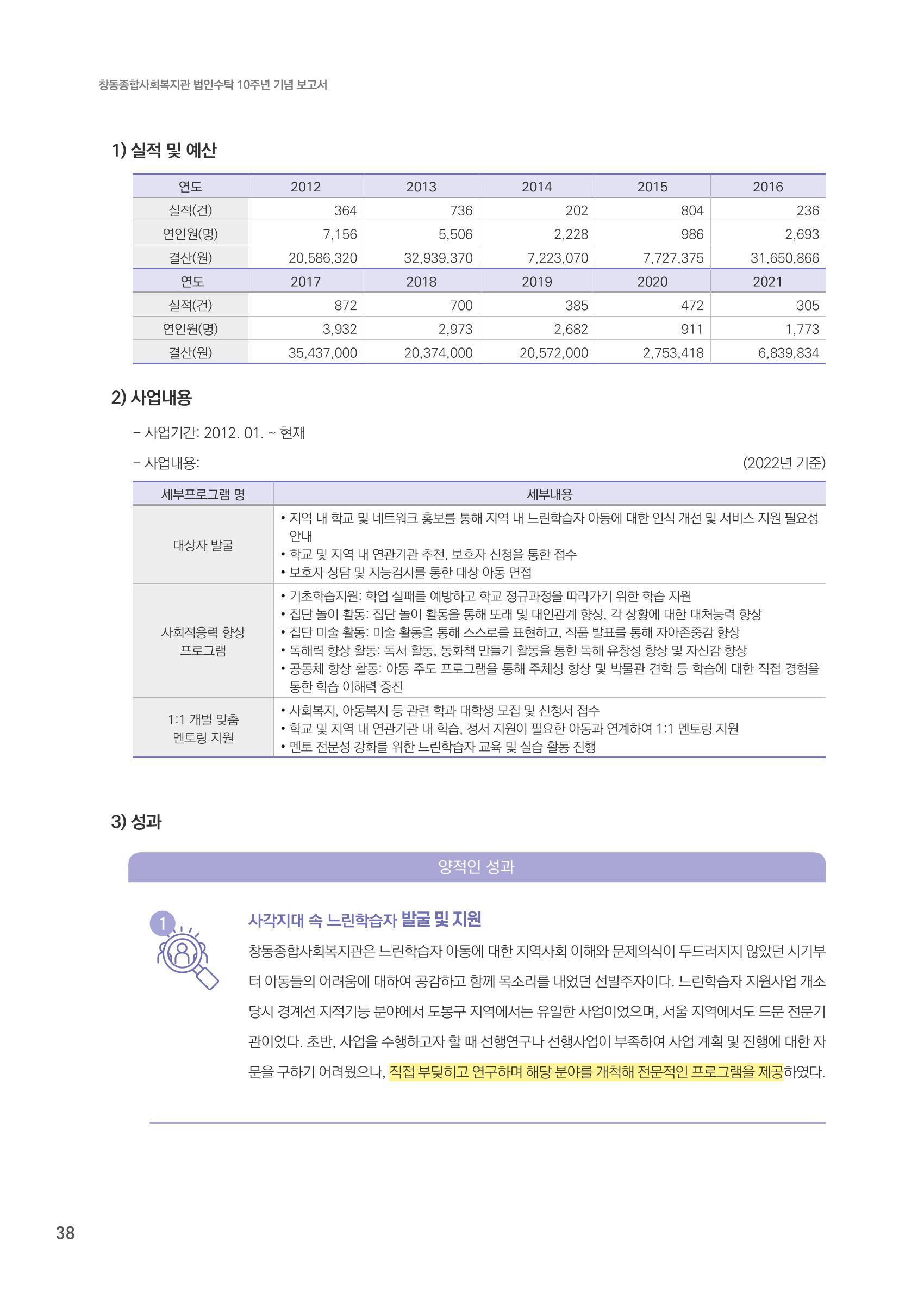 창동종합사회복지관 법인수탁 10주년 기념보고서 38페이지