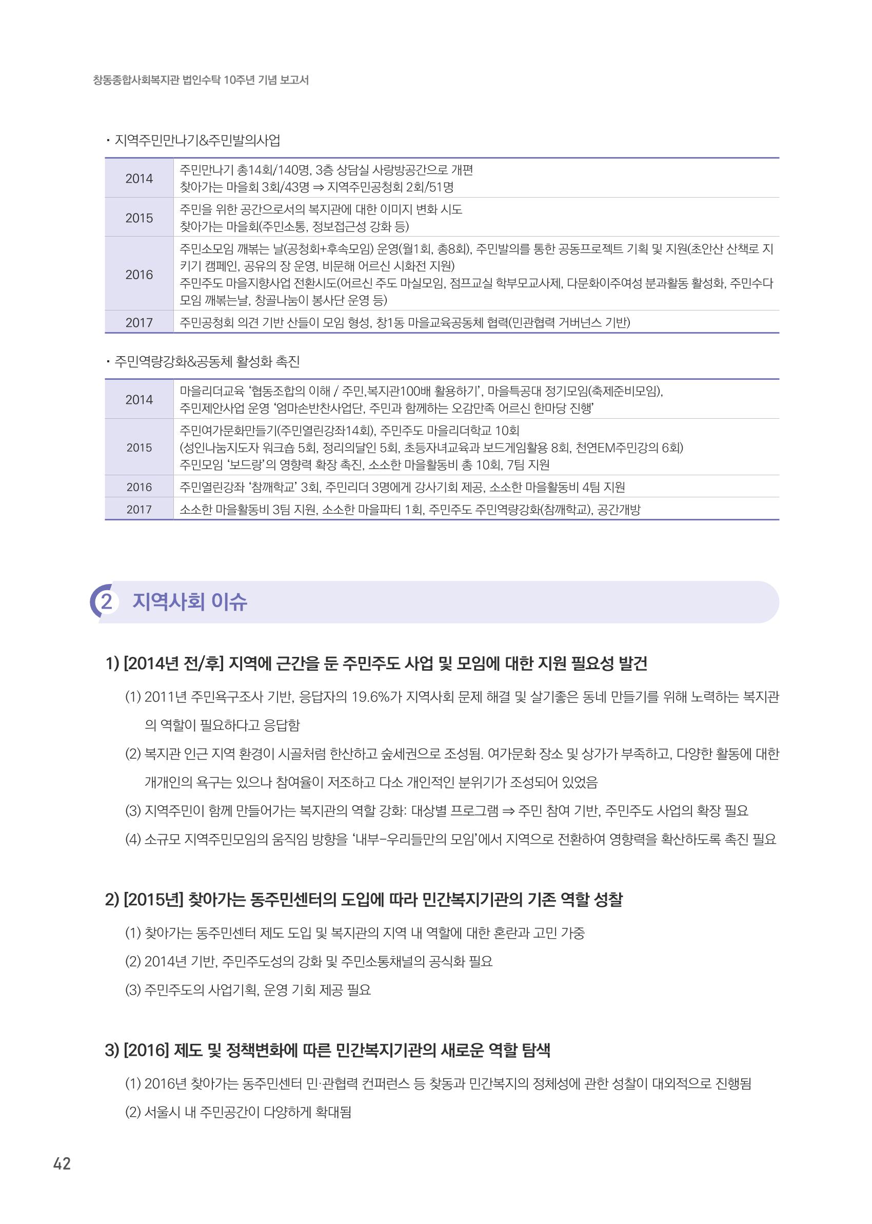 창동종합사회복지관 법인수탁 10주년 기념보고서 42페이지
