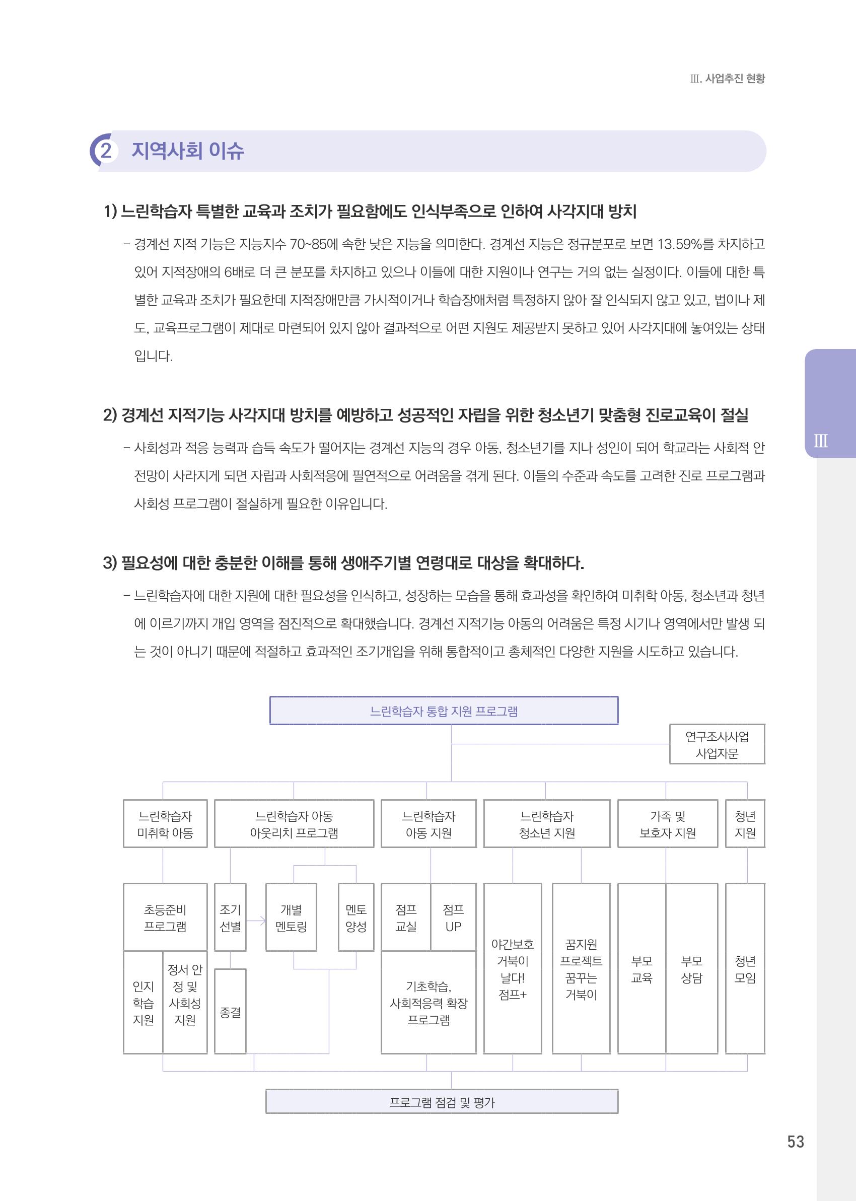 창동종합사회복지관 법인수탁 10주년 기념보고서 53페이지