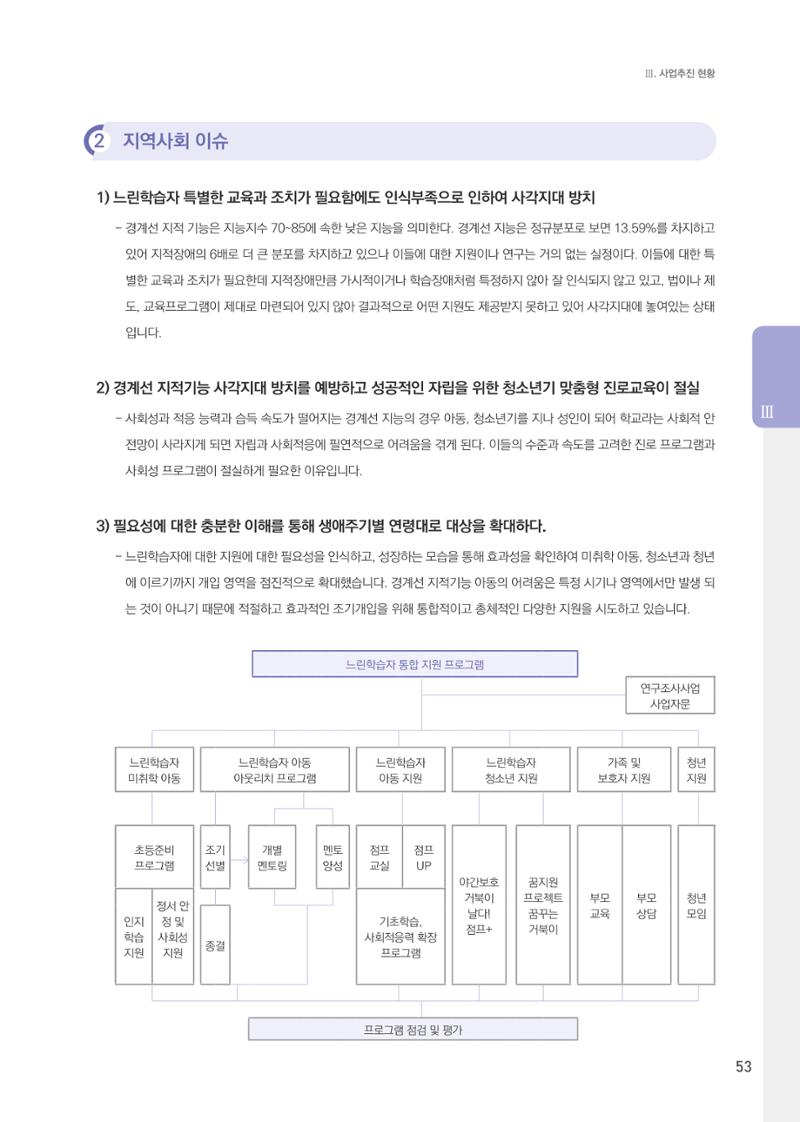 창동종합사회복지관 법인수탁 10주년 기념보고서 53페이지
