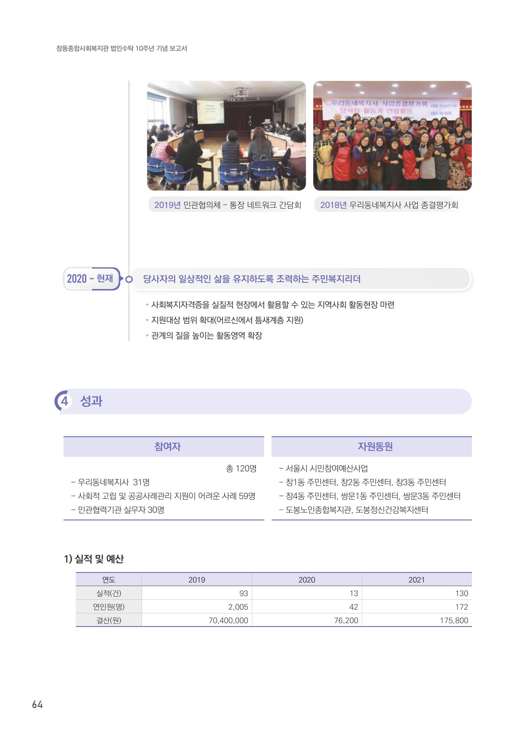 창동종합사회복지관 법인수탁 10주년 기념보고서 64페이지