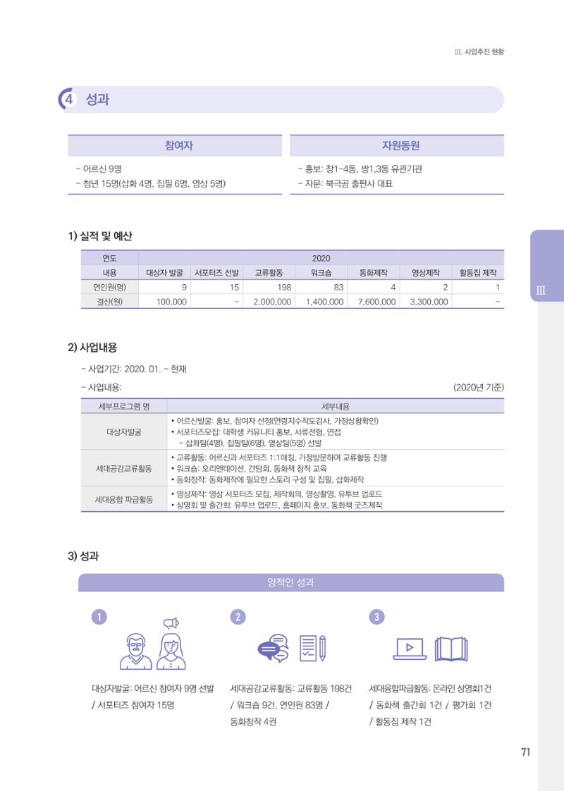 창동종합사회복지관 법인수탁 10주년 기념보고서 71페이지