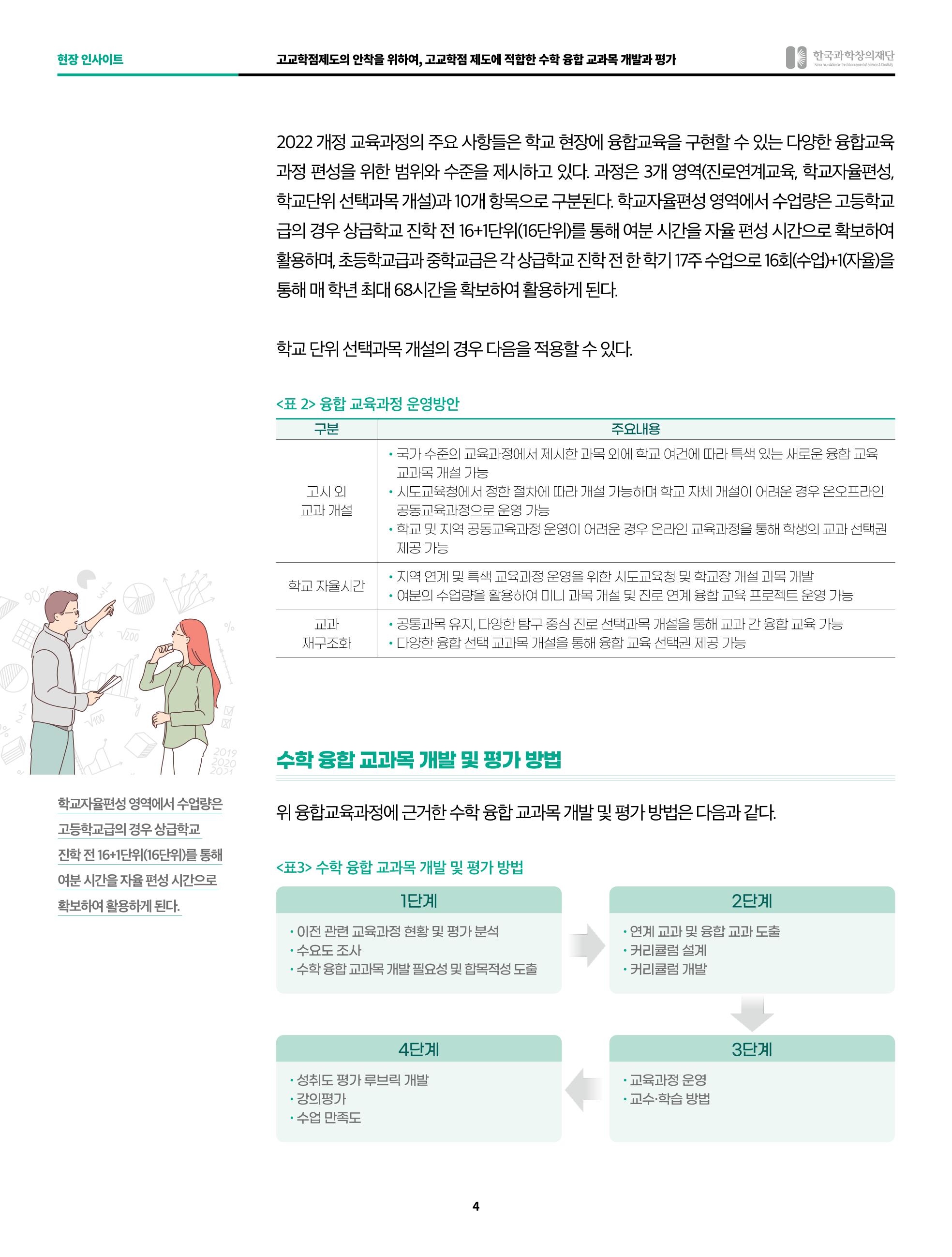 55호 현장인사이트_고교학점제_수학융합교육 4페이지