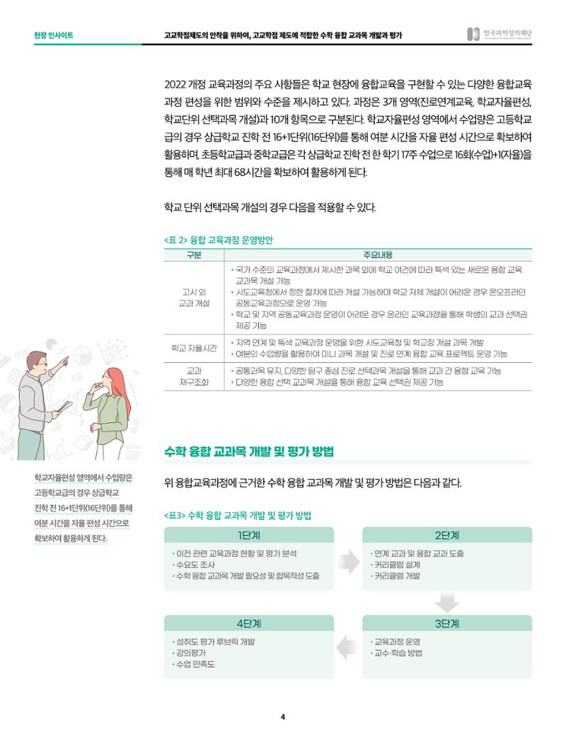 55호 현장인사이트_고교학점제_수학융합교육 4페이지