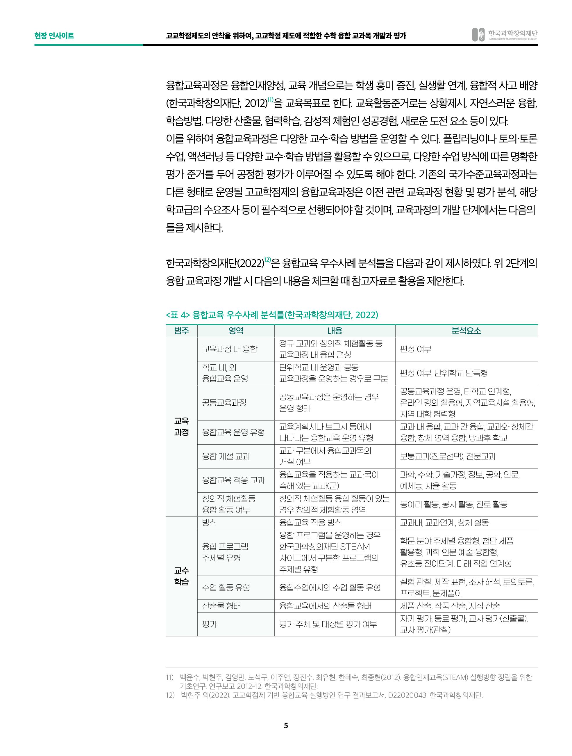 55호 현장인사이트_고교학점제_수학융합교육 5페이지