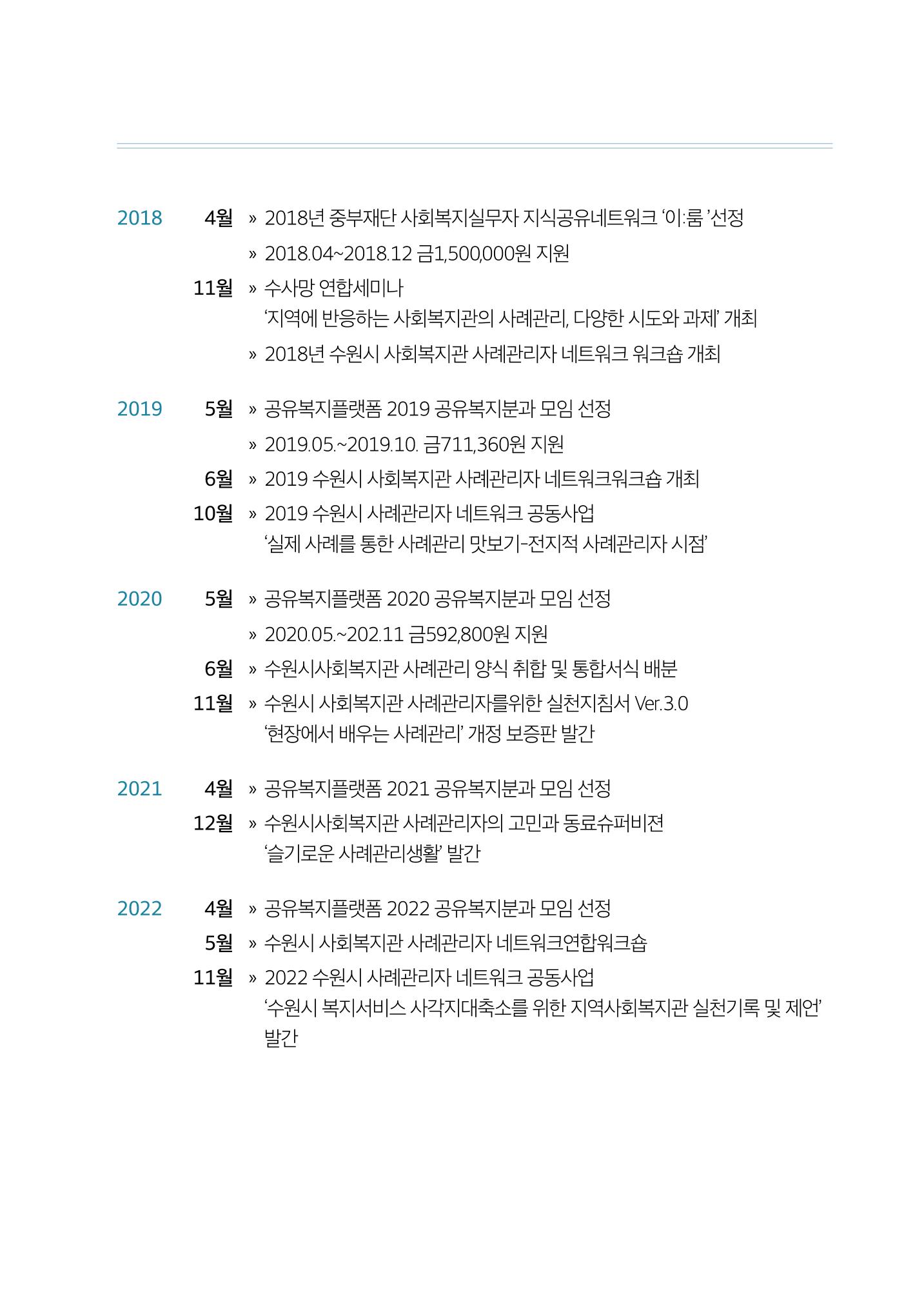 2022년 수원지역사회복지관_실천기록 및 제언 23페이지