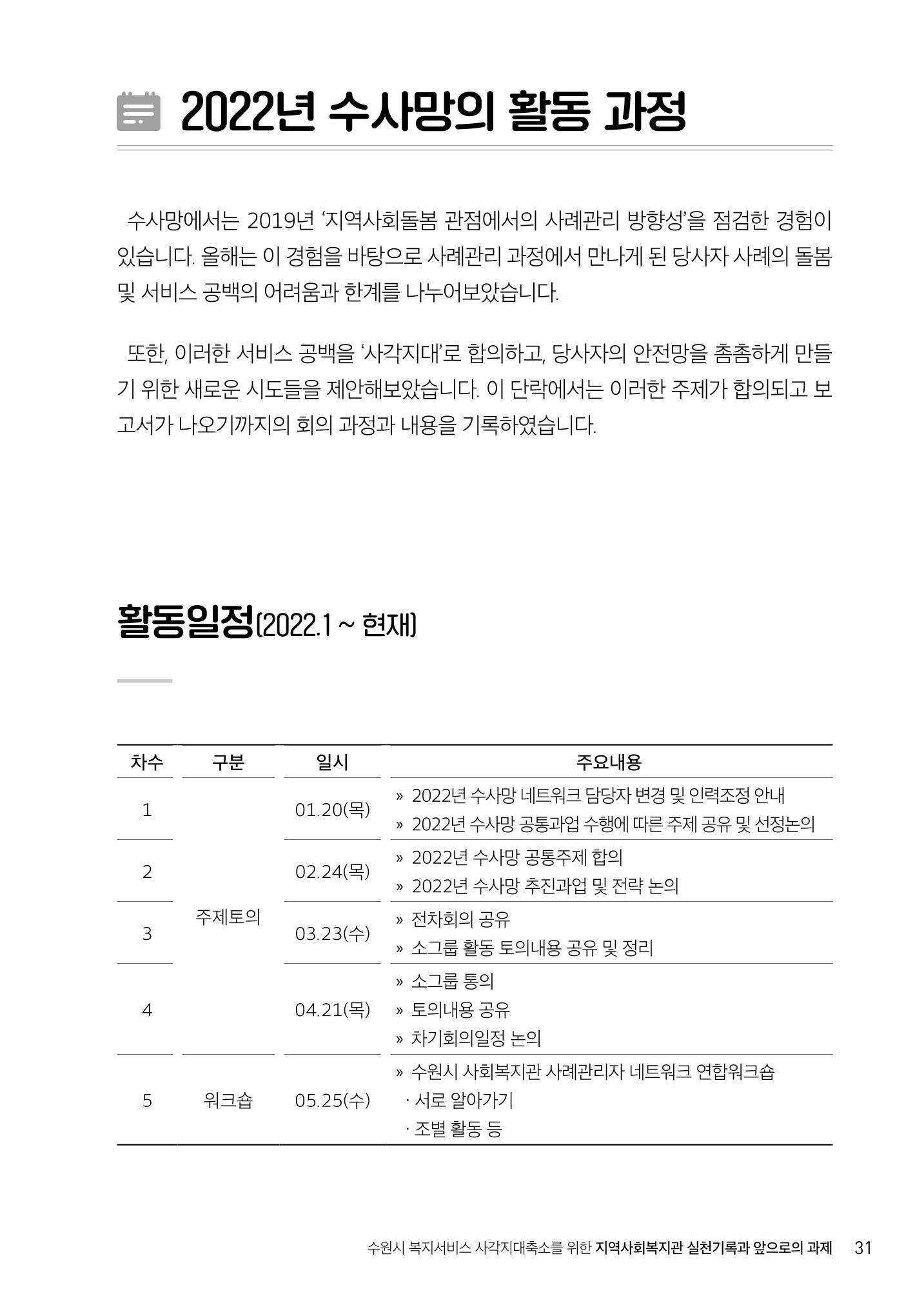2022년 수원지역사회복지관_실천기록 및 제언 33페이지