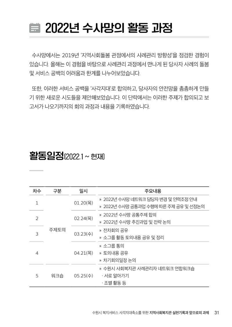 2022년 수원지역사회복지관_실천기록 및 제언 33페이지